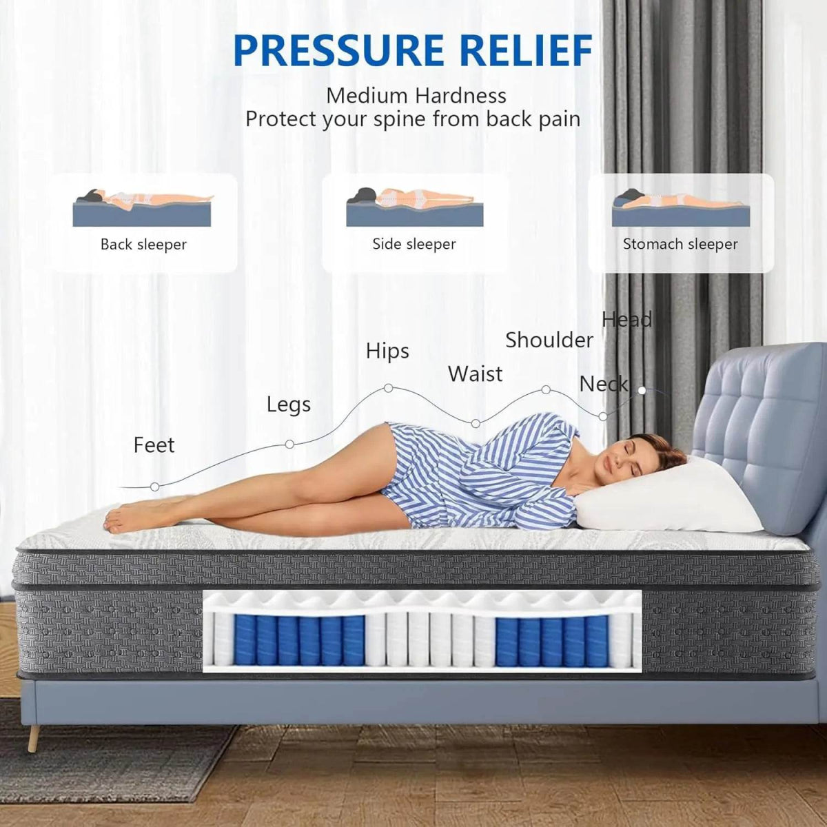 14-Inch Cooling Gel Hybrid Mattress - Sleep Galleria