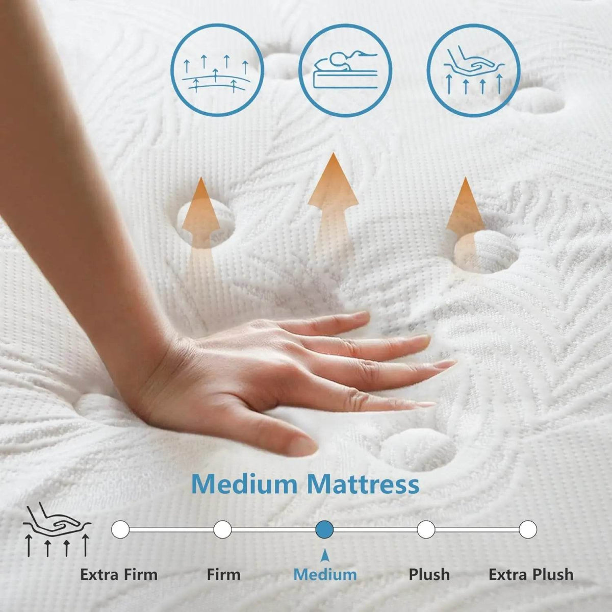 14-Inch Cooling Gel Hybrid Mattress - Sleep Galleria