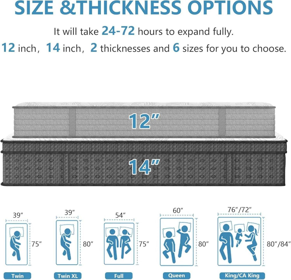 14-Inch Cooling Gel Hybrid Mattress - Sleep Galleria