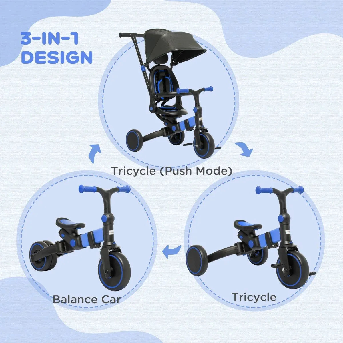 3-In-1 Adjustable Toddler Tricycle Push Bike With Canopy - Omega Lifestyles