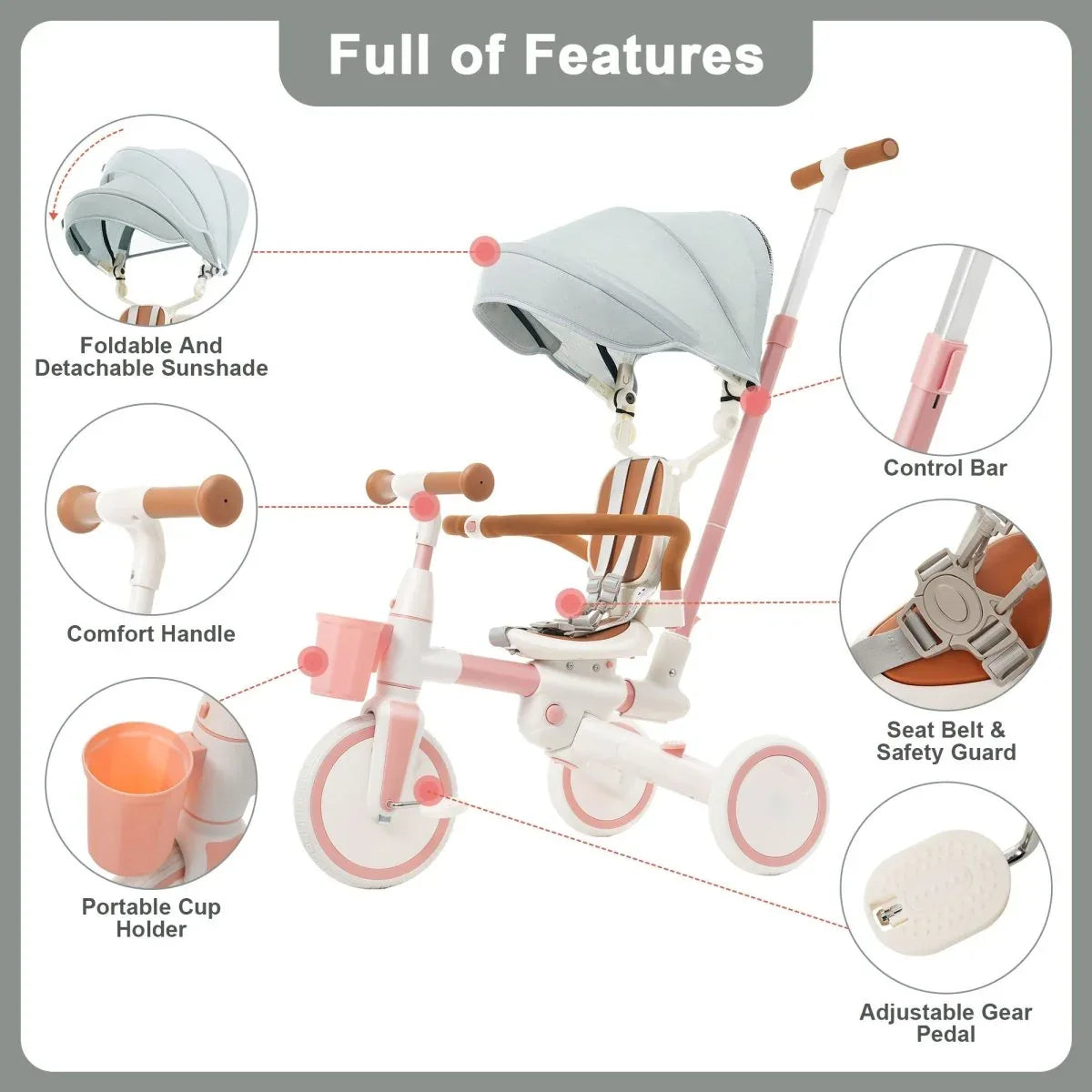 7-in-1 Multifunctional Adjustable Aluminum Baby Tricycle - Omega Lifestyles
