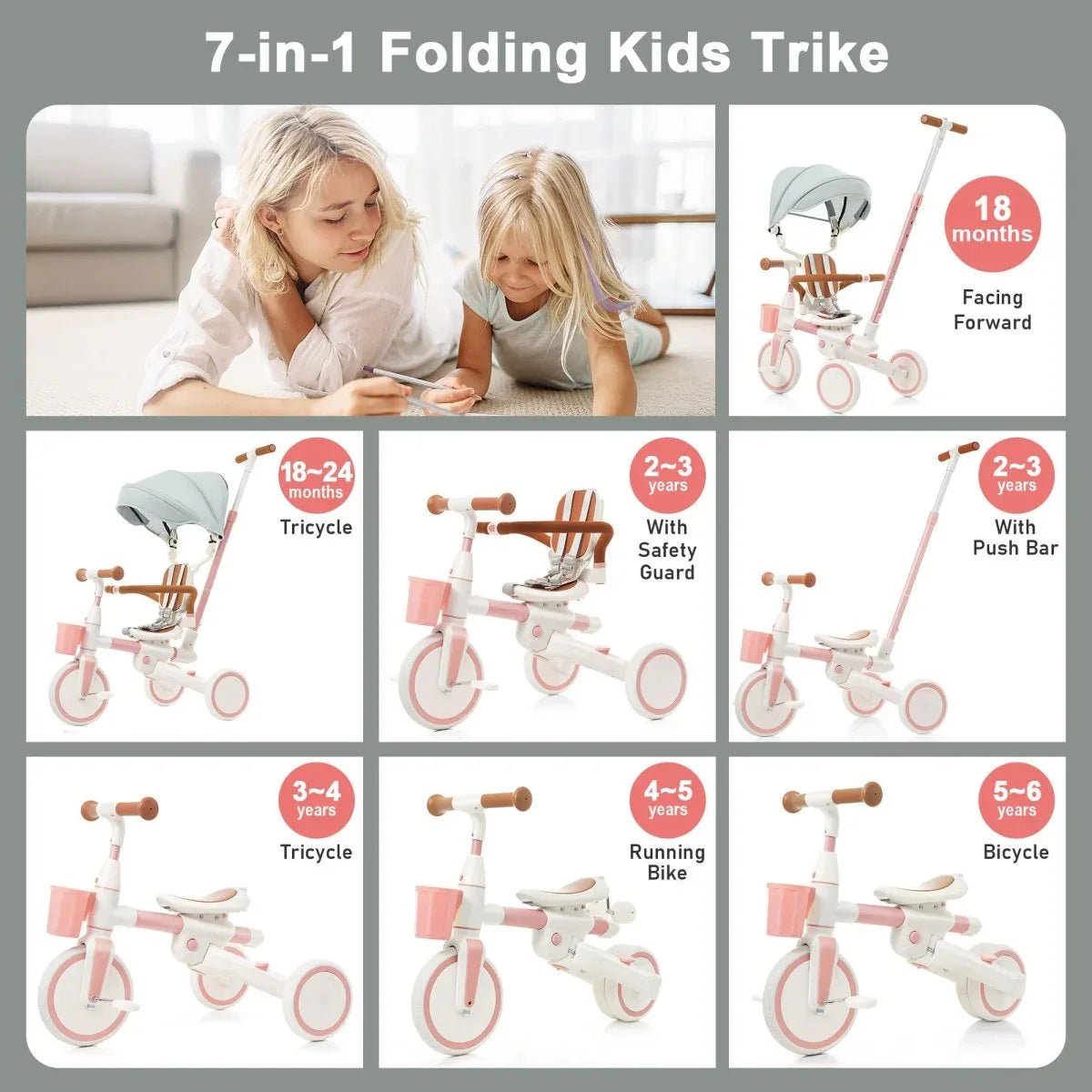 7-in-1 Multifunctional Adjustable Aluminum Baby Tricycle - Omega Lifestyles