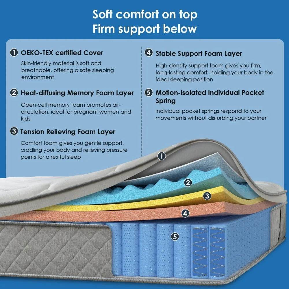 Cooling Pillow Top Hybrid Mattress - Sleep Galleria