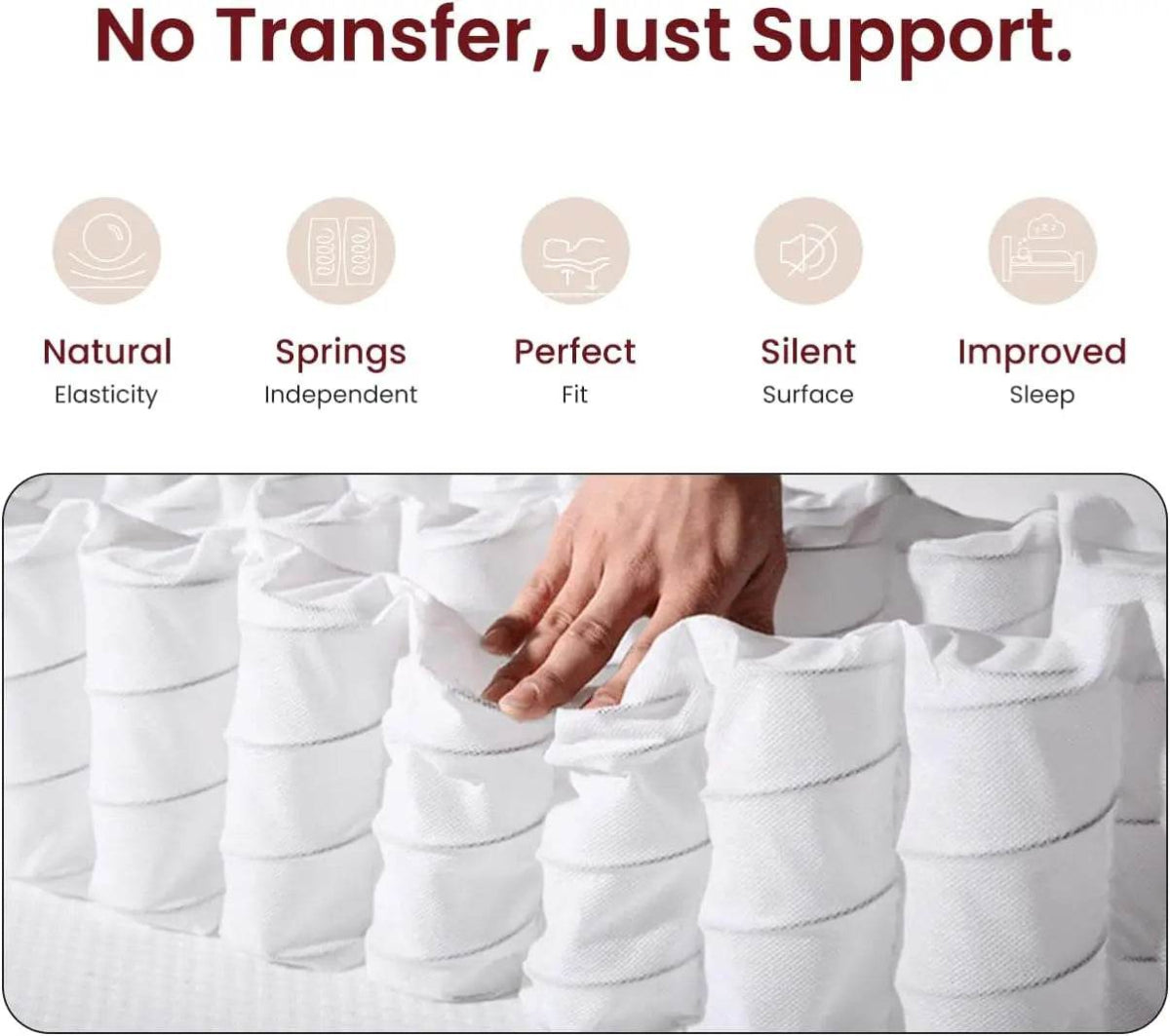 Gel Memory Foam Hybrid Mattress - Sleep Galleria