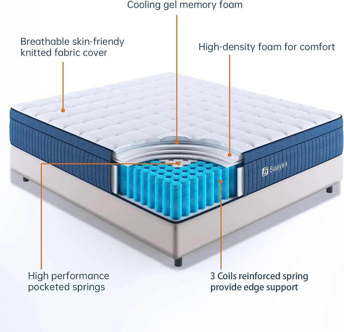 Hybrid Gel Memory Foam Mattress - Sleep Galleria