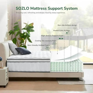 Eco-Friendly Mattresses