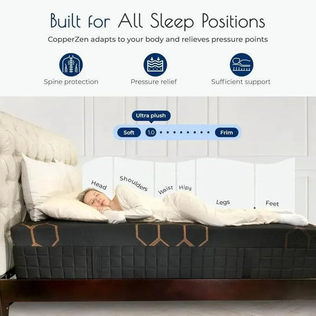 Breathable Foam Mattresses - Omega Lifestyles