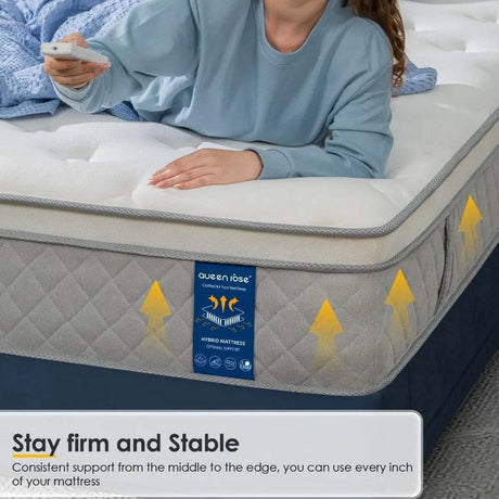 Financing Mattress Offers - Omega Lifestyles