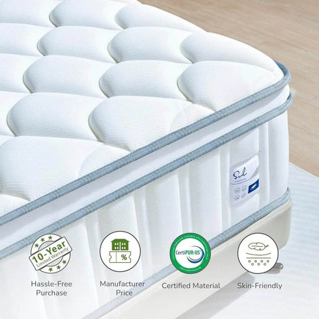 Recycled Material Mattresses - Omega Lifestyles