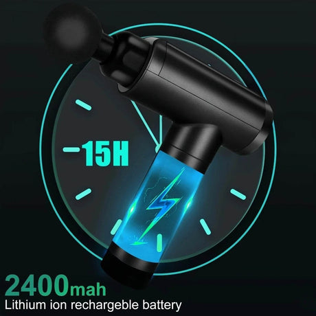 Relaxation Deals - Omega Lifestyles