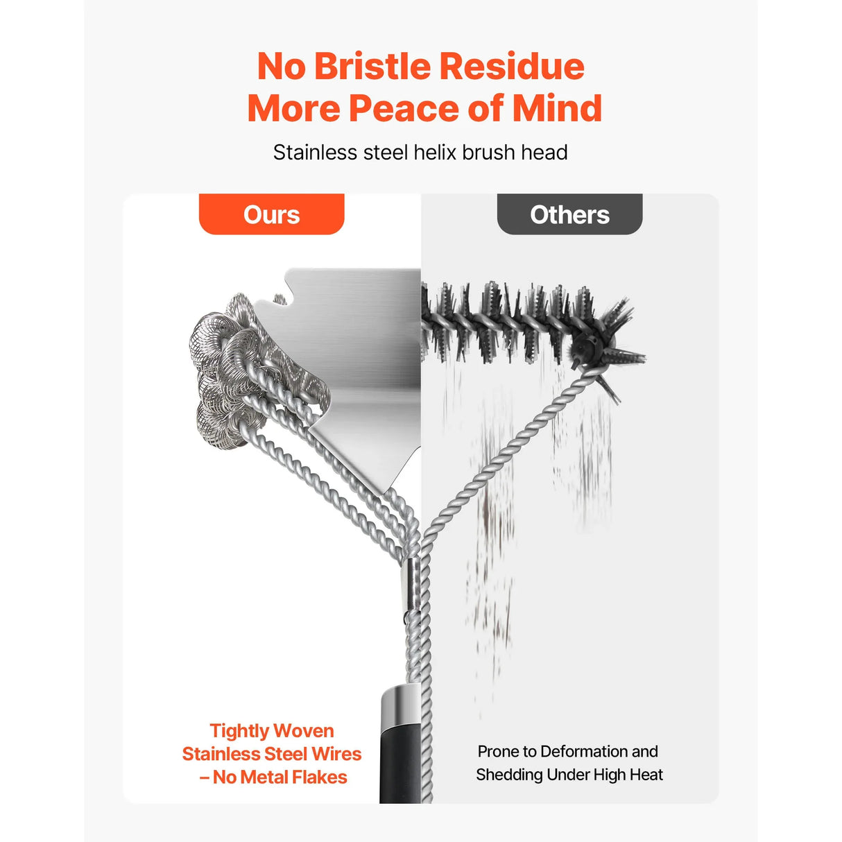 Stainless Steel Heavy-Duty BBQ Grill Brush And Scraper - Omega Lifestyles