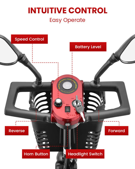 Folding All Terrain Powered Mobility Scooter With Dual Batteries - Omega Lifestyles