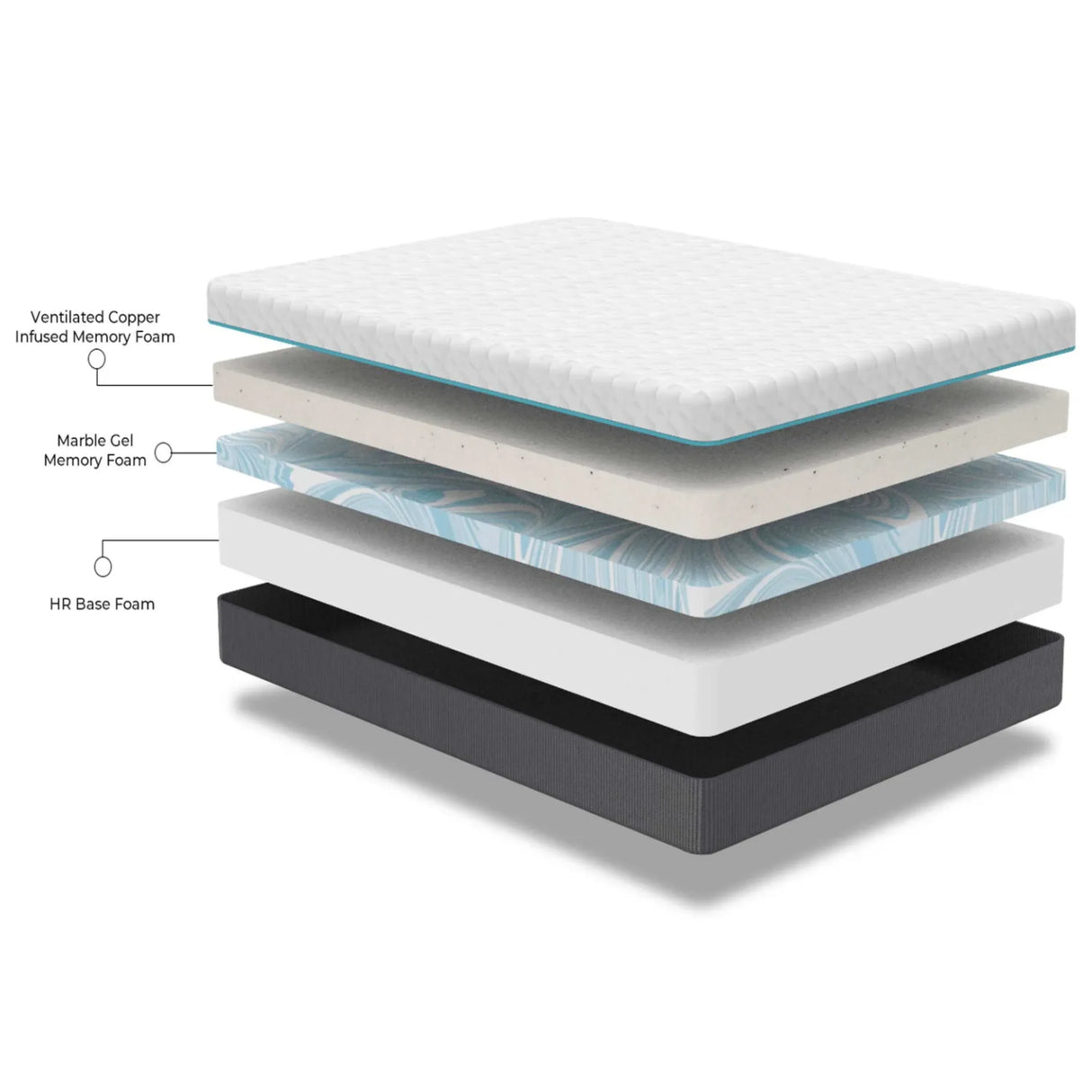 Soft 14-Inch Copper Lux Cooling Memory Foam Queen Mattress - Omega Lifestyles