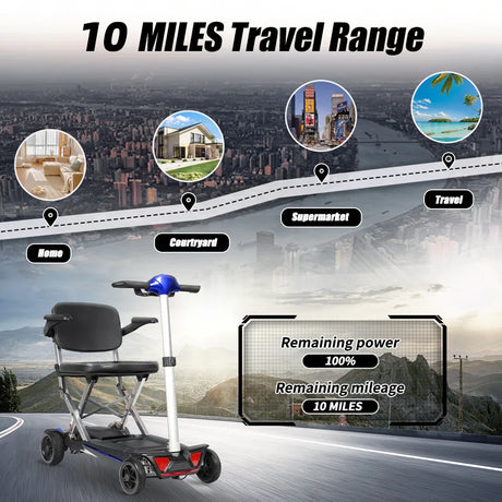 Portable Foldable Lightweight 4-Wheel Mobility Scooter M2020 - Omega Lifestyles
