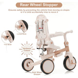 7-in-1 Multifunctional Foldable Baby Tricycle With Canopy - Omega Lifestyles