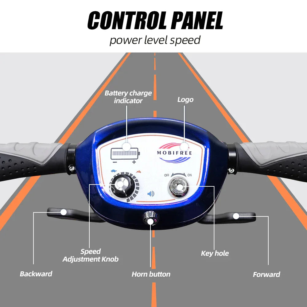 Portable Foldable 4-Wheel Mobility Scooter With Battery - Omega Lifestyles