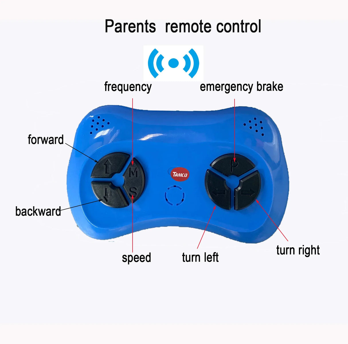 Mercedes-Benz 12V Kids Ride On Electric Car - Omega Lifestyles