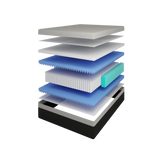 Medium 12-Inch Hybrid Ice Memory Foam Queen Mattress - Omega Lifestyles