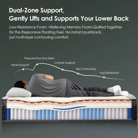 Medium 10-Inch Cooling Gel Memory Foam Full Mattress - Omega Lifestyles