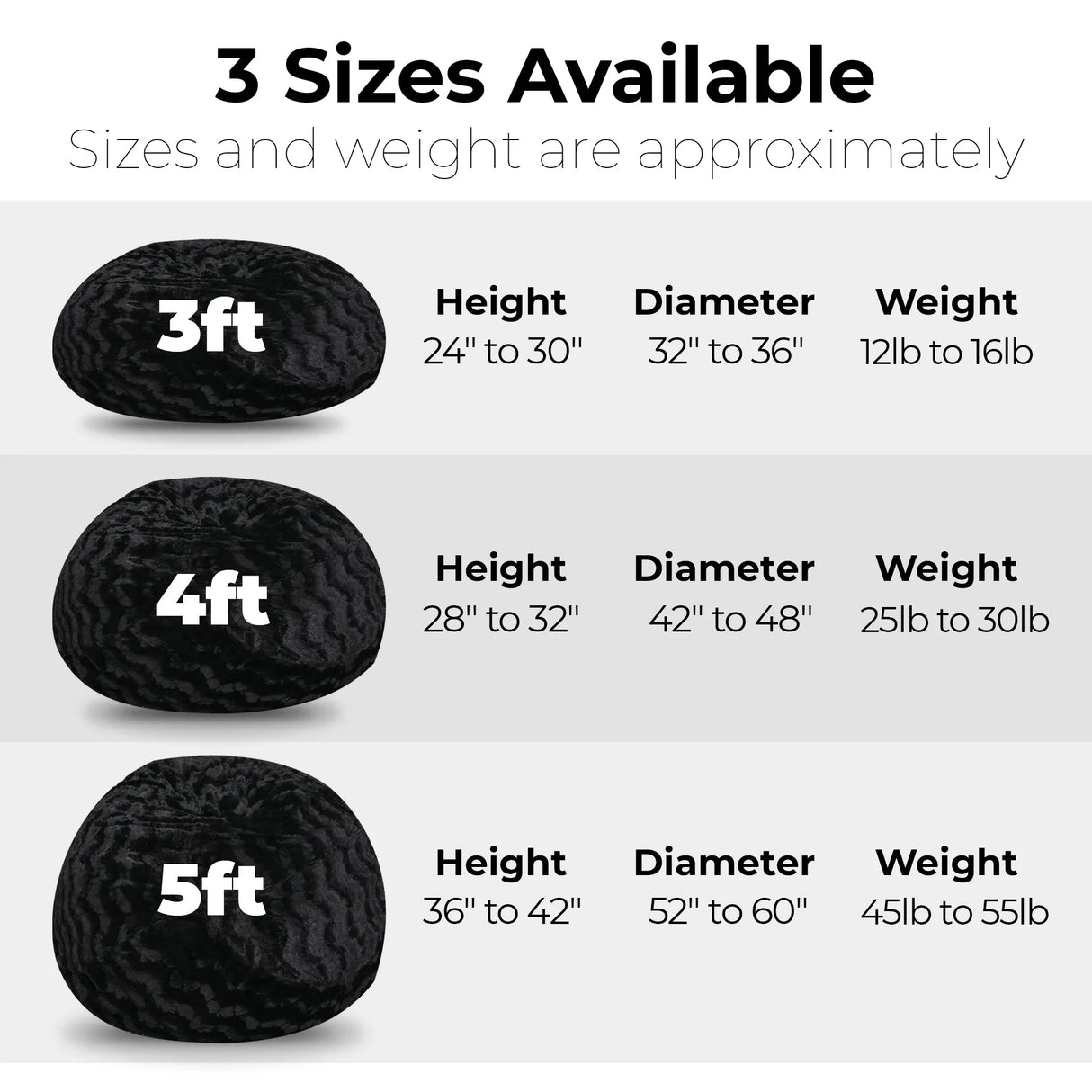 5-Foot Black Faux Fur Memory Foam Bean Bag Chair - Omega Lifestyles