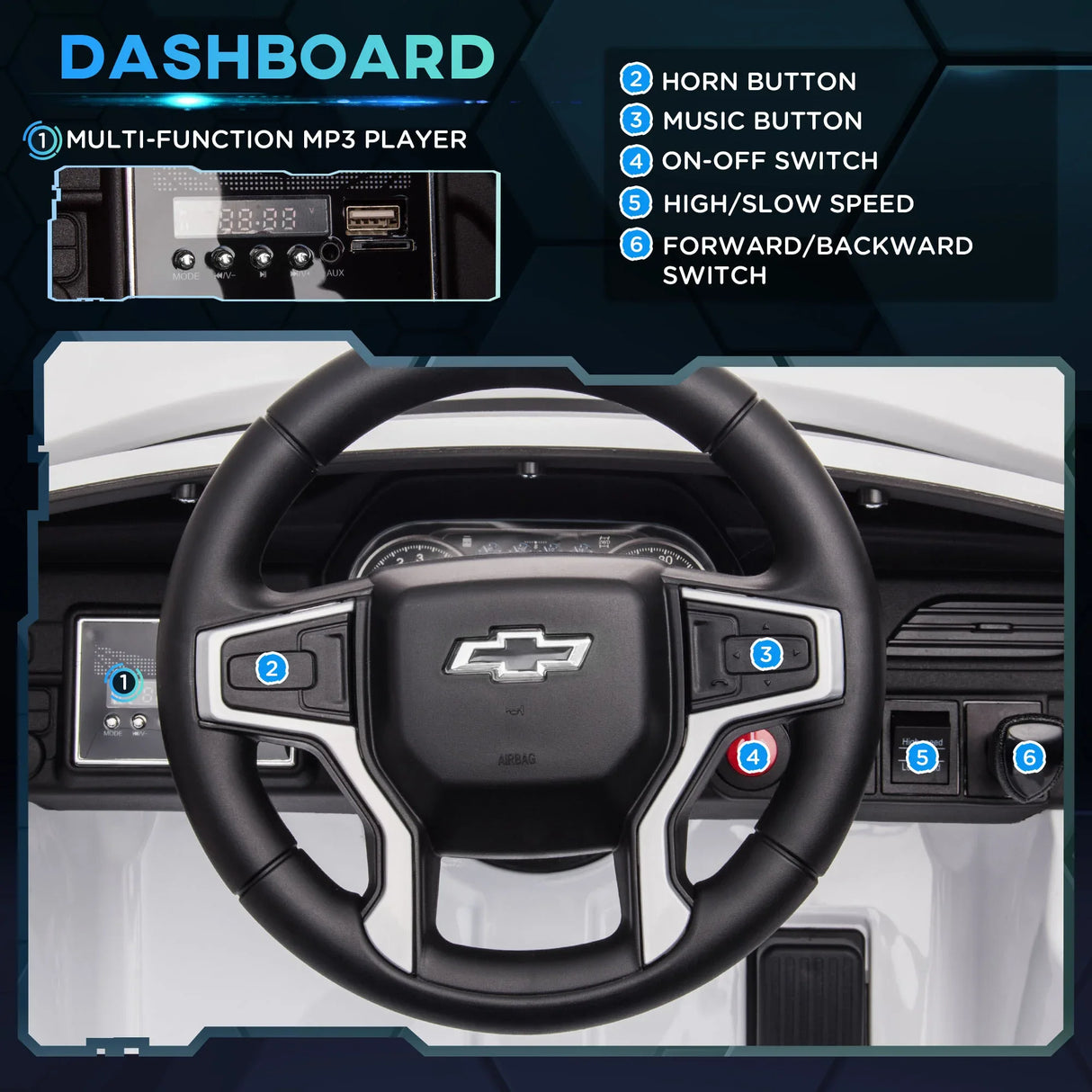 12V Licensed Kids Ride On Car With Remote Control - Omega Lifestyles