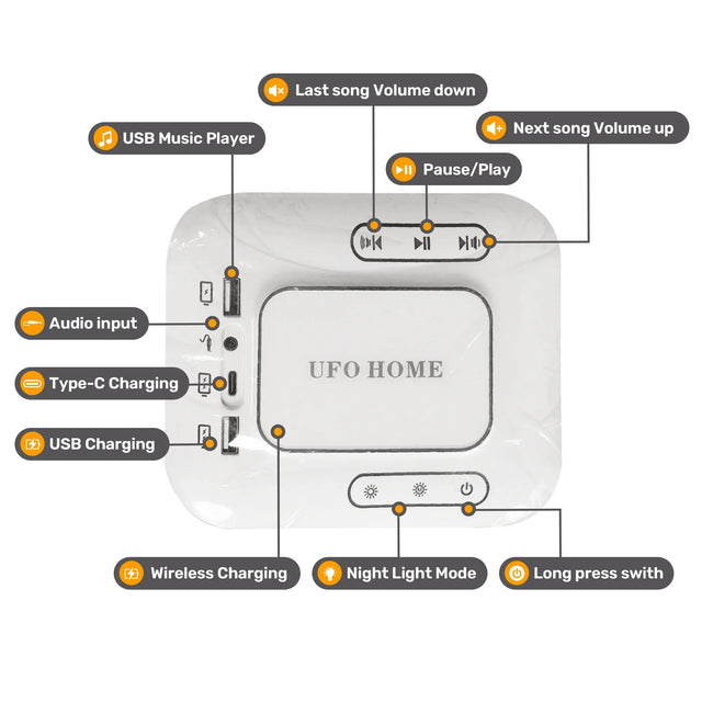Power Reclining 3-Seat Sofa With Bluetooth Wireless Charging - Omega Lifestyles
