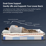 Medium 10-Inch Cooling Gel Hybrid Full Mattress - Omega Lifestyles