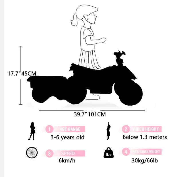 6V Battery Powered Kids Electric Ride-On ATV With Headlights - Omega Lifestyles