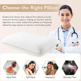 Medium Firm Gel-Infused Memory Foam Standard Pillow - Omega Lifestyles