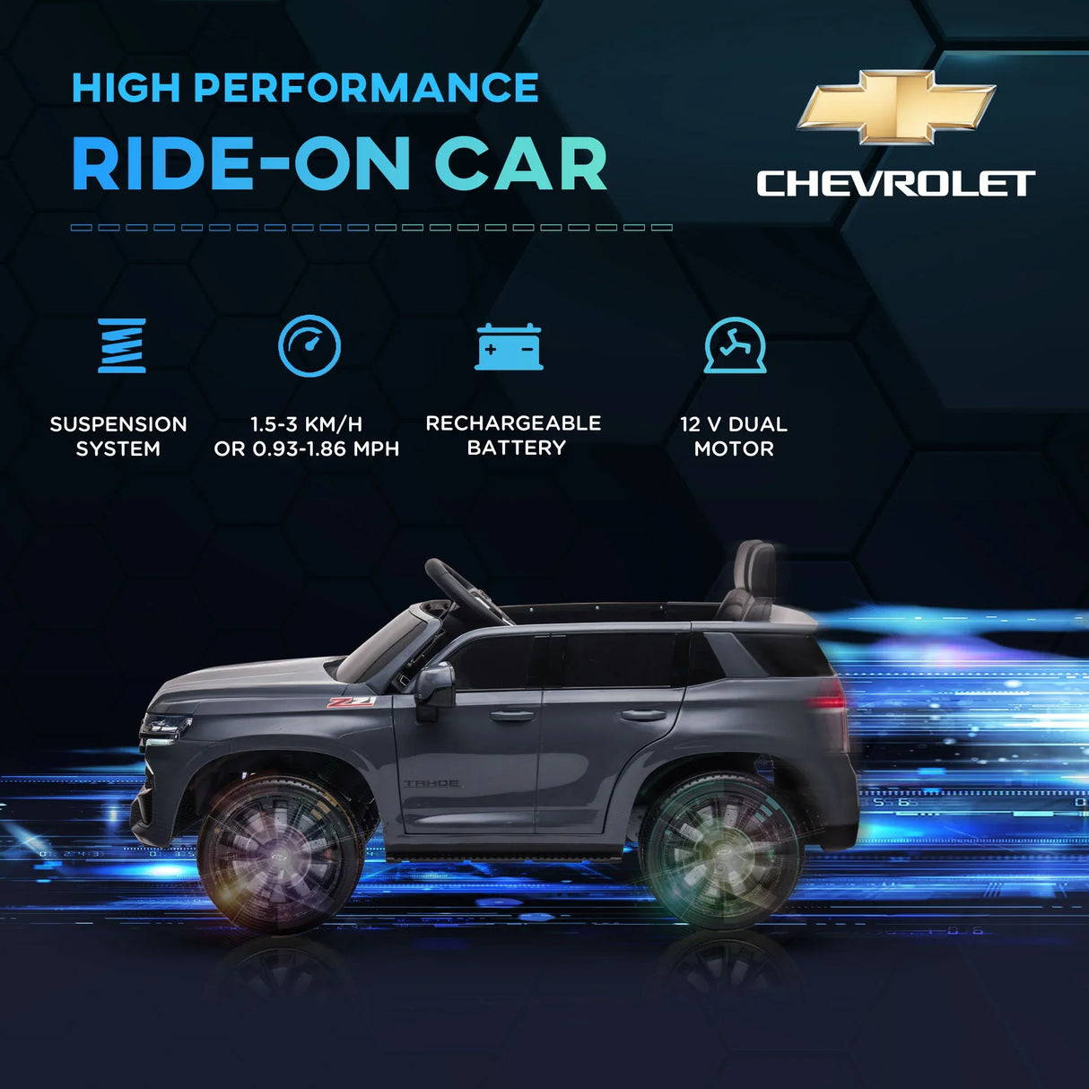 12V Licensed Chevrolet Tahoe Kids Ride-On Electric Car - Omega Lifestyles