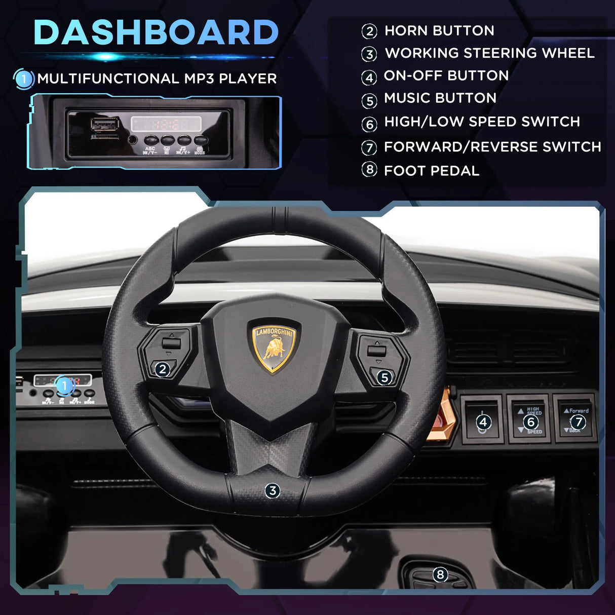 Lamborghini Licensed Battery Powered Kids Ride-On Car - Omega Lifestyles