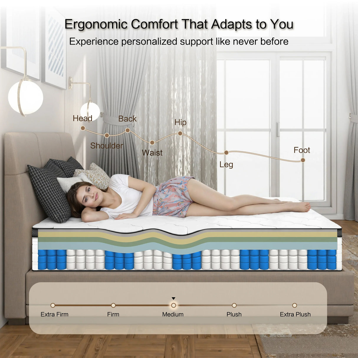 Medium 12-Inch Hybrid Memory Foam Pocket Coil Queen Mattress - Omega Lifestyles