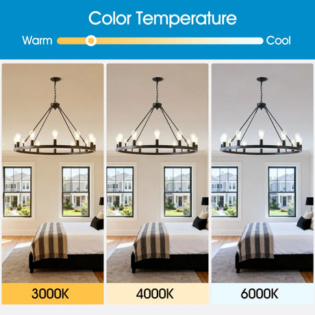 Farmhouse Matte Black Wagon Wheel 12-Light Chandelier - Omega Lifestyles