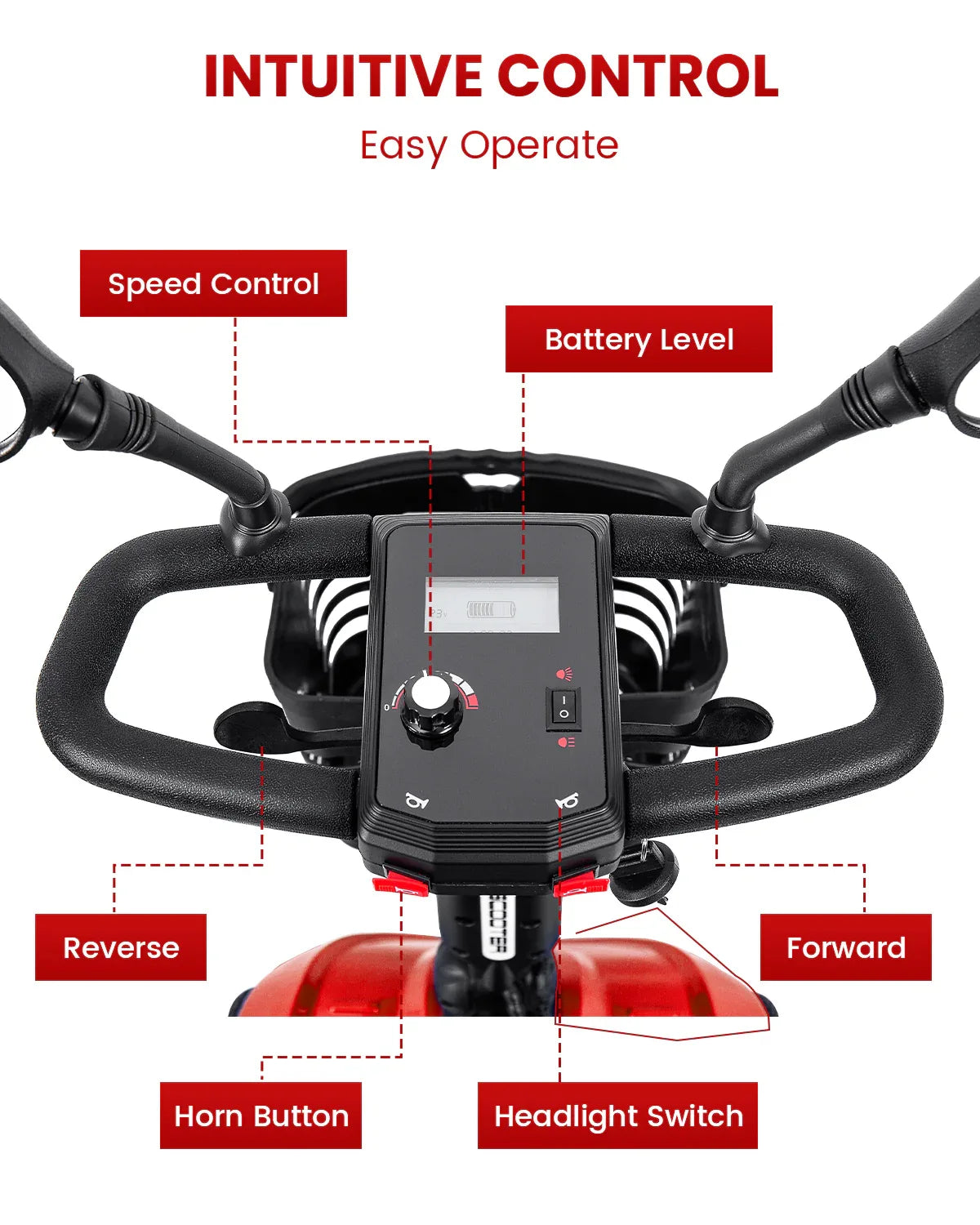 Foldable Portable 350W Motorized Adult Mobility Scooter - Omega Lifestyles