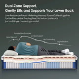 Medium 10-Inch Cooling Gel Memory Foam Queen Mattress - Omega Lifestyles