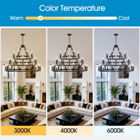 Farmhouse Wagon Wheel 36-Light Matte Black Chandelier - Omega Lifestyles