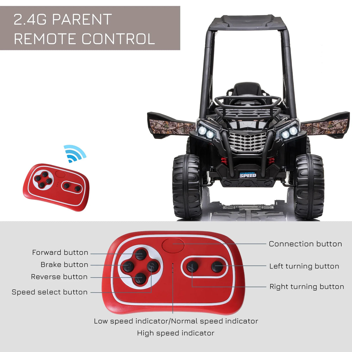 Kids Electric Ride-On Car With Remote Control And Music - Omega Lifestyles