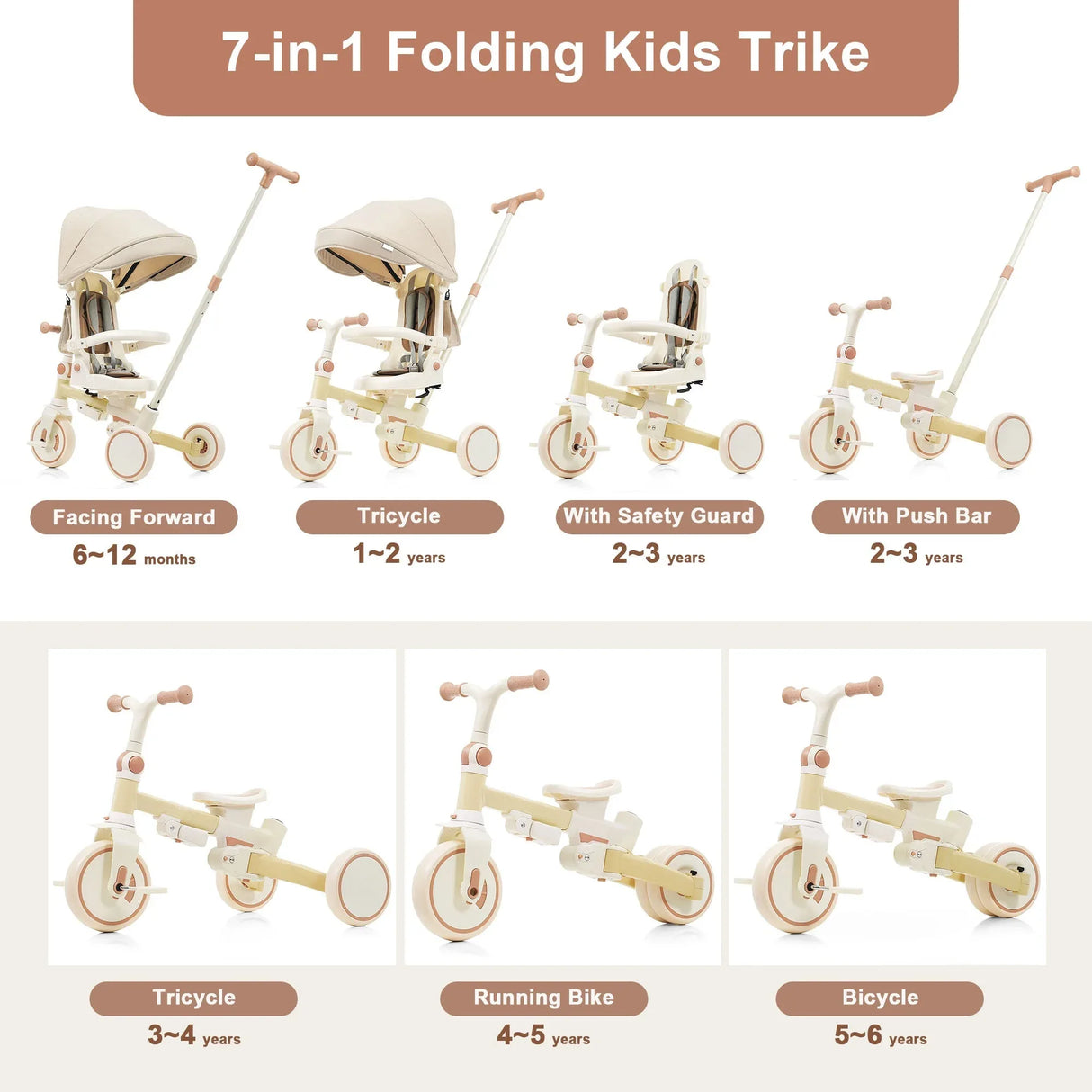 7-in-1 Multifunctional Foldable Aluminum Baby Tricycle - Omega Lifestyles