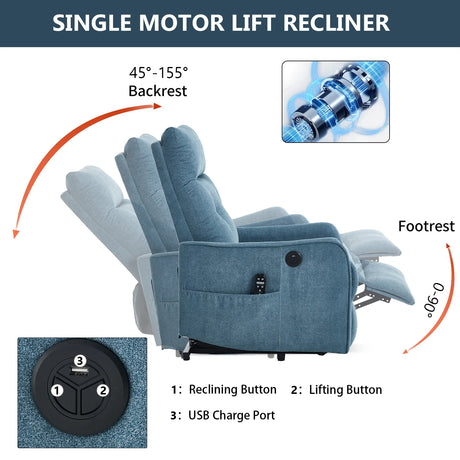 Blue Chenille Medium-Firm Power Lift Massage Recliner Chair - Omega Lifestyles