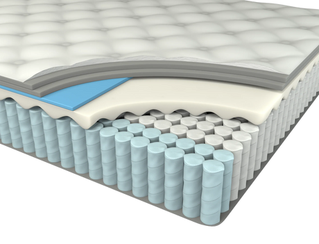 Twin Medium 12-Inch Euro Top Hybrid Memory Foam Mattress - Omega Lifestyles