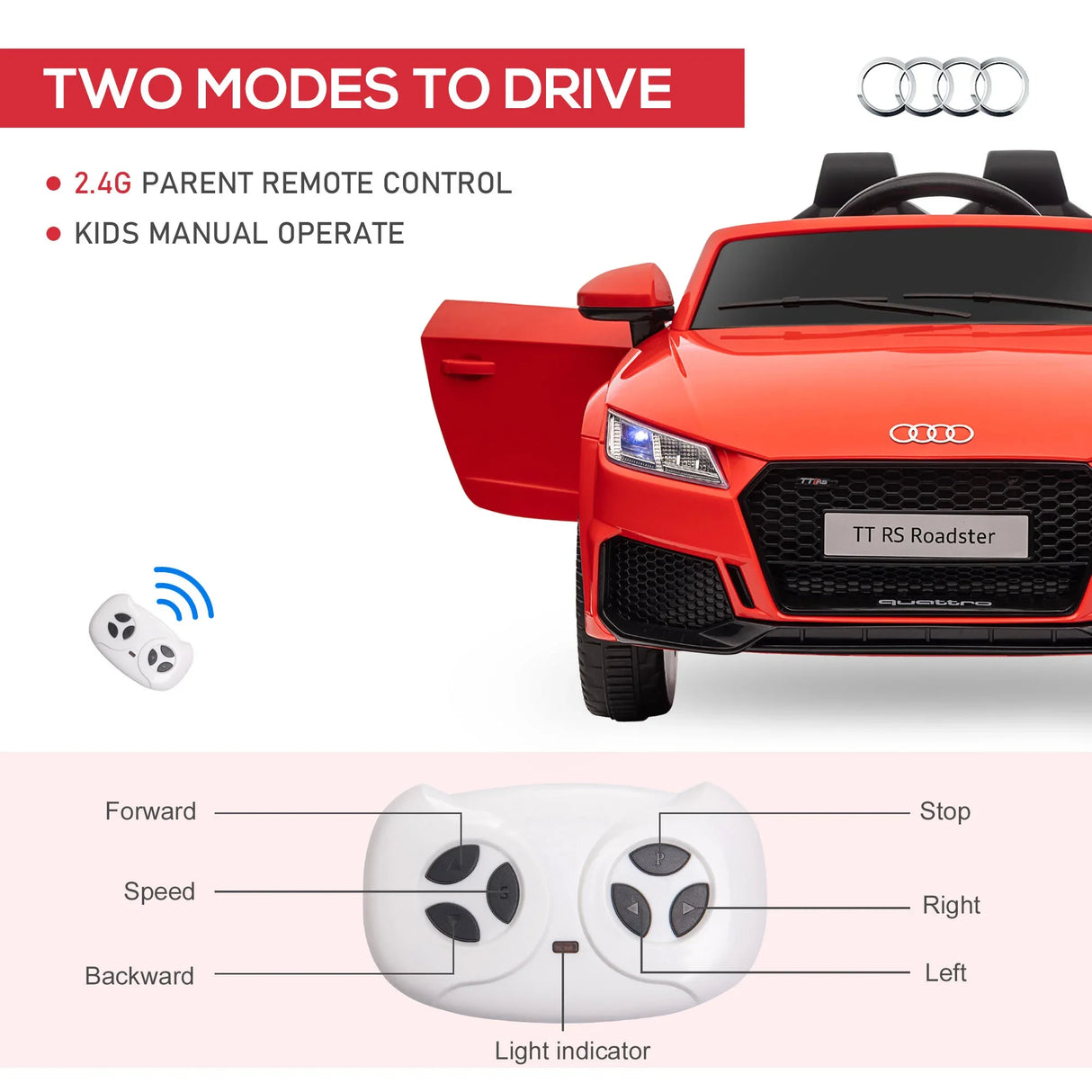 Licensed Audi TT RS Kids Electric Ride On Car With Remote Control - Omega Lifestyles