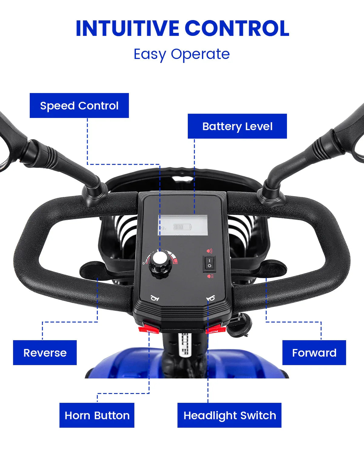 Folding All-Terrain 350W Powered Mobility Scooter For Adults - Omega Lifestyles