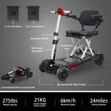 Folding Compact 4-Wheel Mobility Scooter With 24-Mile Range - Omega Lifestyles