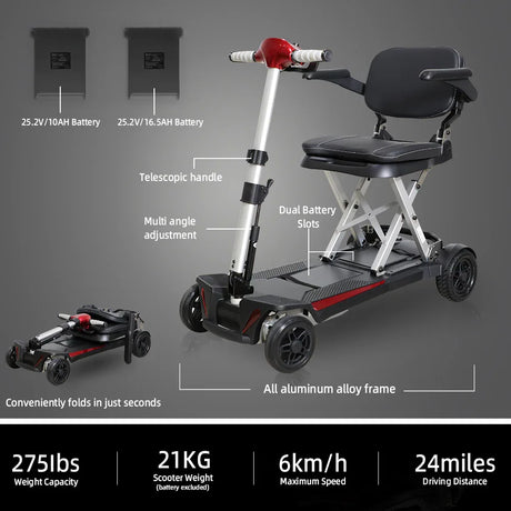Folding Compact 4-Wheel Mobility Scooter With 24-Mile Range - Omega Lifestyles