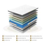 Medium 12-Inch Hybrid Memory Foam Pocket Coil Queen Mattress - Omega Lifestyles