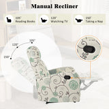 Manual Recliner Chair With Adjustable Backrest And Plush Upholstery - Omega Lifestyles