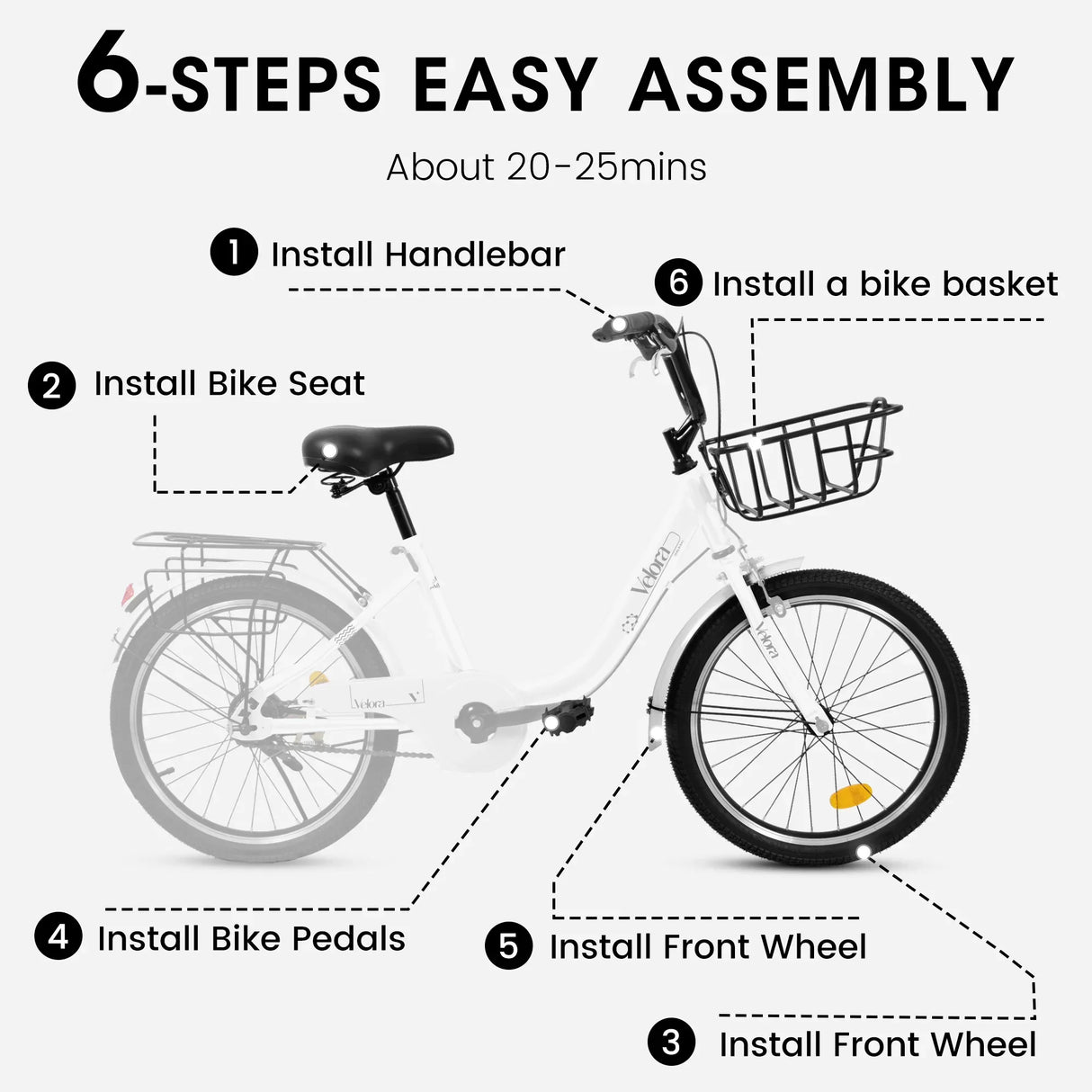 20-Inch Kids Steel Frame Bike With Dual Brakes - Omega Lifestyles