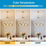 Farmhouse Wagon Wheel Gold Metal Chandelier 24-Inch - Omega Lifestyles