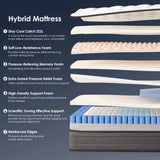 Medium 10-Inch Cooling Gel Hybrid Full Mattress - Omega Lifestyles