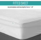 Split California King Premium Waterproof Mattress Protector - Omega Lifestyles